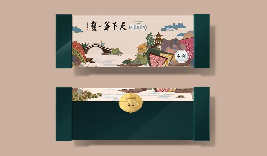 包装盒的设计